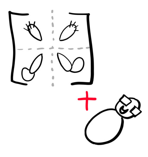 You are now the sum of a 2 x 2 square matrix and an (ignorable) constant!